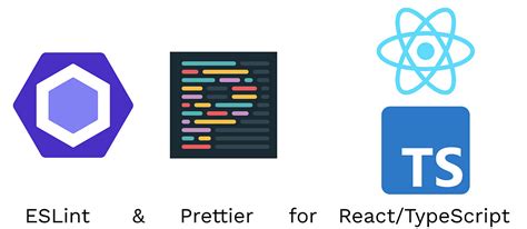 Image result for Writing JavaScript Code
