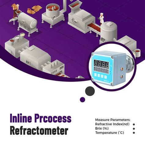 Image result for Using a Refractometer