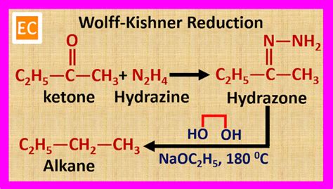 ELEMENTAL CHEMISTRY