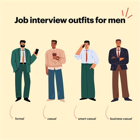 What to wear to a job interview: tips, outfits and examples