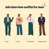 What to wear to a job interview: tips, outfits and examples