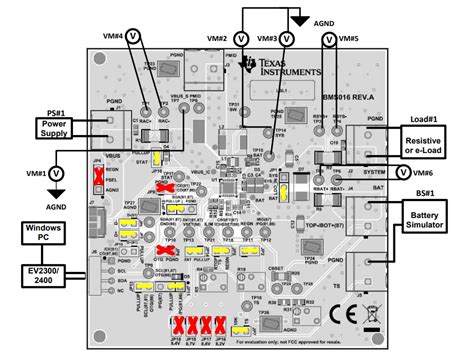bq25883EVM Evaluation Module - TI | Mouser