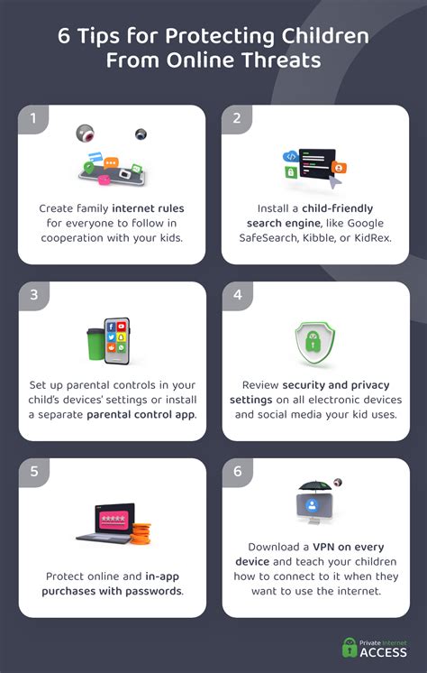 Internet Safety 的图像结果