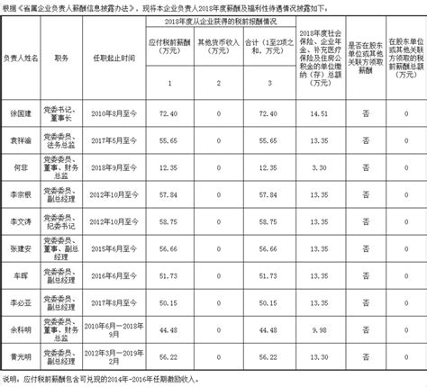 学校留学生在江西省第十届外国留学生汉语大赛中喜获三等奖-国际交流处