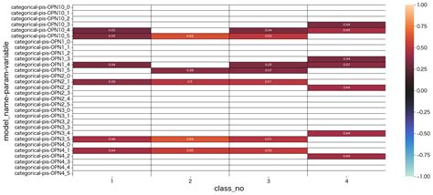 Image result for StepMix Python
