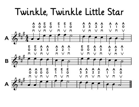 Twinkle Twinkle Little Star