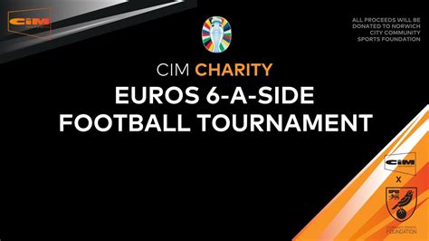 CIM Euros 6-A-Side Football Tournament , The Nest, Costessey, 4 July ...