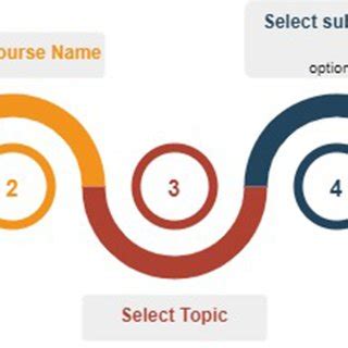 Image result for Query System Examples