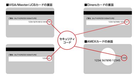 Image result for Taskmaster Task Card Word Template