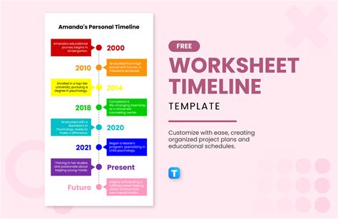 Timeline Worksheet 的图像结果
