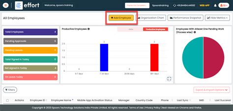 Configure Turbine Installation (Sub Tasks) with Effort