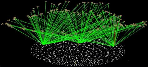 Image result for Tutorial Video Photometrix