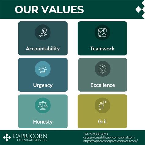 At CCS, our core values define who we are, how we work and how we can ...