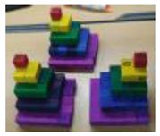 Concreteness Fading Strategy: A Promising and Sustainable Instructional ...
