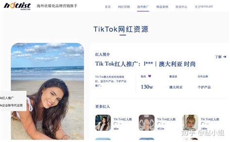 TikTok tests shopping tabs with select Shopify merchants - Scoopsky