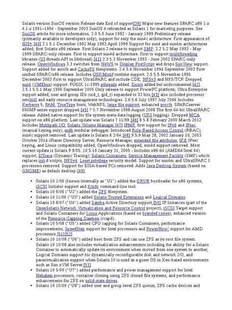 Image result for Solaris Explained