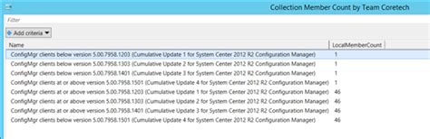 Image result for Using PowerShell to Show ConfigMgr Memberships