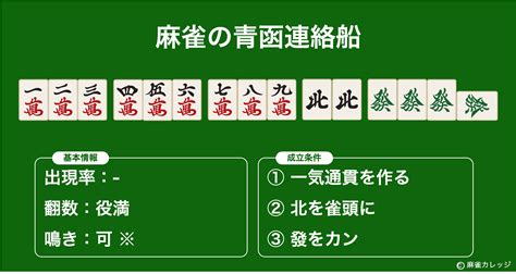 Creating Ai Using Python に対する画像結果