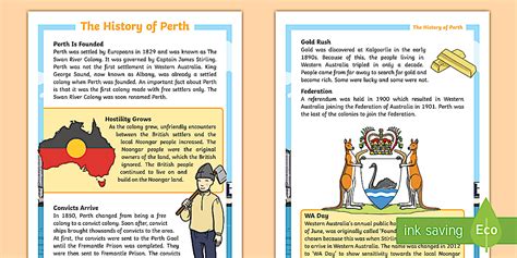 TAS History of Perth Fact File (teacher made) - Twinkl