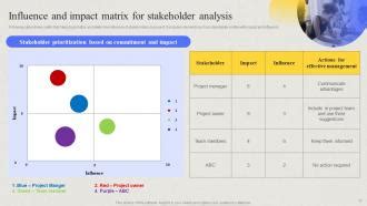 Image result for Python MySQL Insert