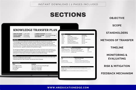 Knowledge Transfer Plan Template: Succession Planning HR Tool (digital ...