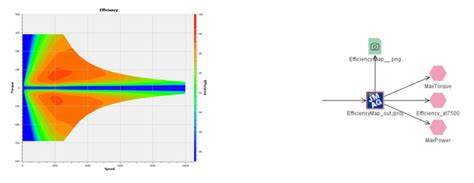 Optims Software 的图像结果