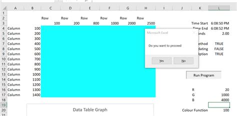 Image result for Making Tables Using VBA