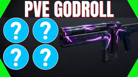 Image result for Iterative Loop