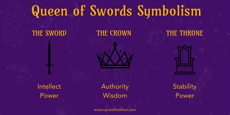 Queen of Spades Meaning in Tarot: Unveiling the Mystery of the Queen of ...