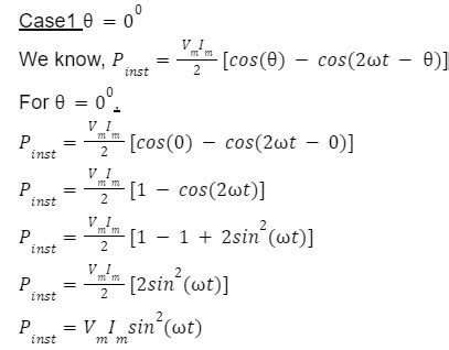 Instantaneous & Average Power in AC Circuit | AESL