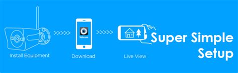 Buy Sricam SP023 2MP 1080p Wireless WiFi Waterproof Outdoor Security ...