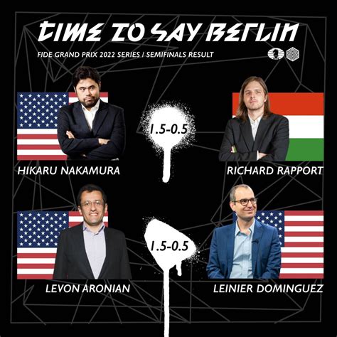 Berlin GP: Undefeated Aronian and Nakamura advance to the Finals ...