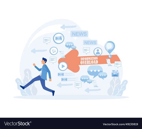 Information Overload Vector 的图像结果