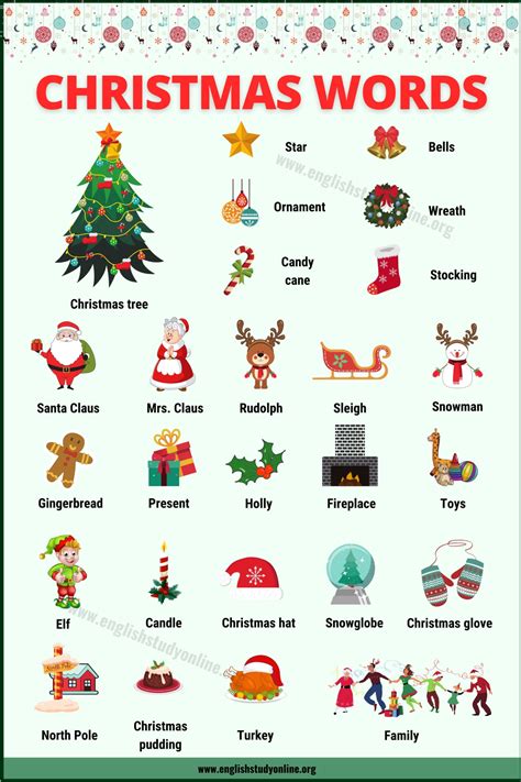 Words Associated With Christmas