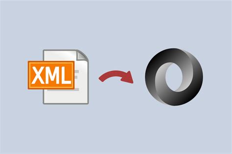 Net Core Config Files 的图像结果