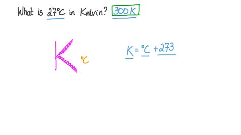 Relation Between Celsius And Kelvin Conversion Example Celsius To