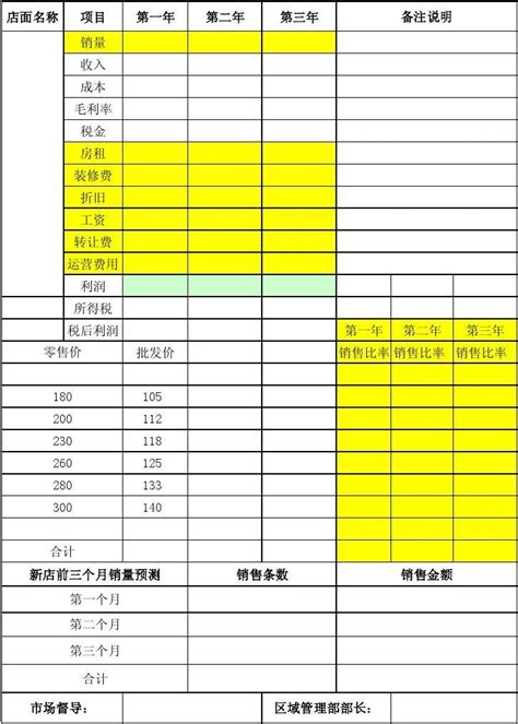 物业费用测算表模板_财务会计Excel模板下载-蓝山办公