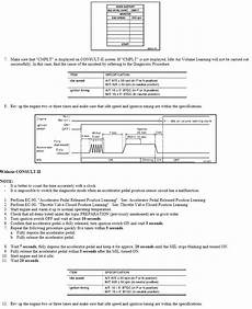 instructions on a how to relearn throttle body instructions on a how to relearn throttle body 2005 dodge stratus can i do idle relearn on instructions on a how to relearn throttle body instructions on a how to relearn throttle body 2005 dodge stratus can i do idle relearn on