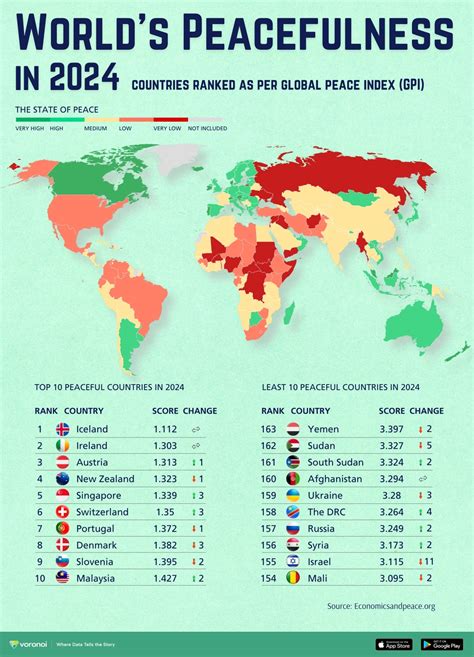 What Are The Safest Countries In The World 2024 - Infoupdate.org