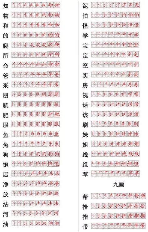 小学常用560个汉字笔画笔顺表，打印下来，小学六年慢慢练！