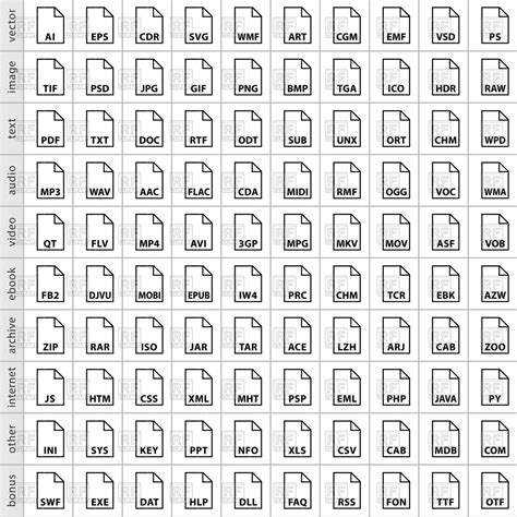 Vector File Format 的图像结果