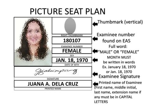 Image result for Civil Service Computerized Exam