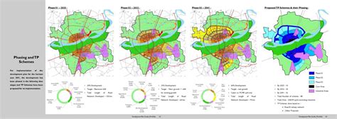 Development Plan, 2041 - BAUDA | CEPT - Portfolio