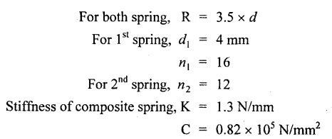 types of springs - Torsion - Strength of Materials