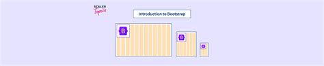 How Bootstrap Works 的图像结果