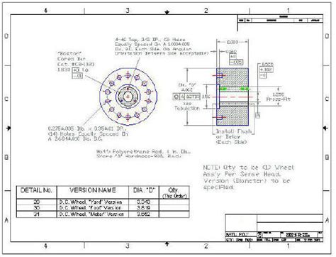 Electrical Samples Gallery