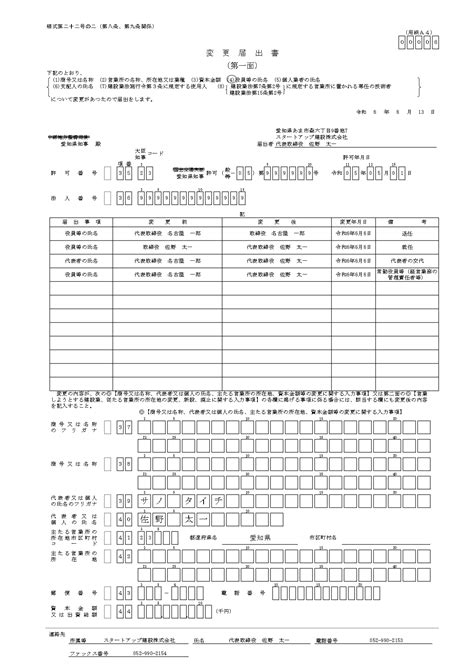 Image result for Classical Ml Algorithm to Distributed System