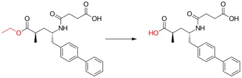 Bildergebnis für sacubitril nebenwirkungen