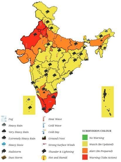 Understanding the Weather Class 7 Notes Social Science Chapter 2 Free PDF