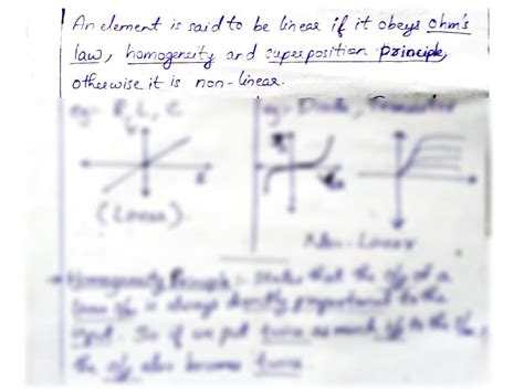 Image result for Classification of Network Elements